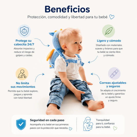 BabyGuard™-Protector de Cabeza para Bebés